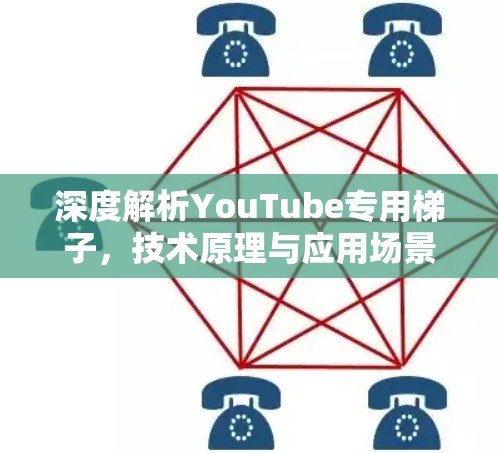 深度解析YouTube专用梯子，技术原理与应用场景